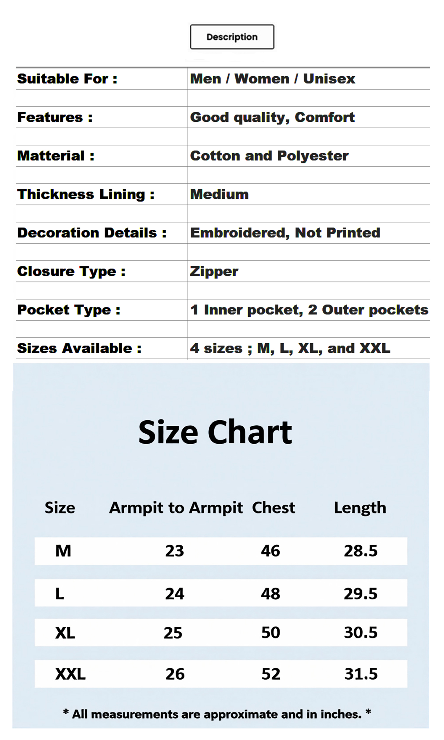 Description